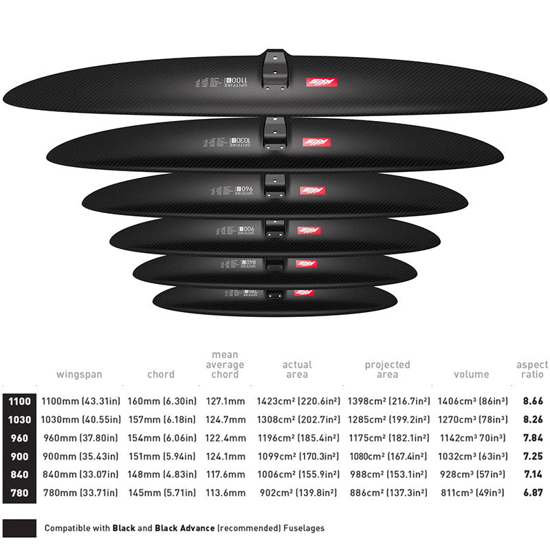 Axis Spitfire Carbon Front Wing - Skymonster Watersports