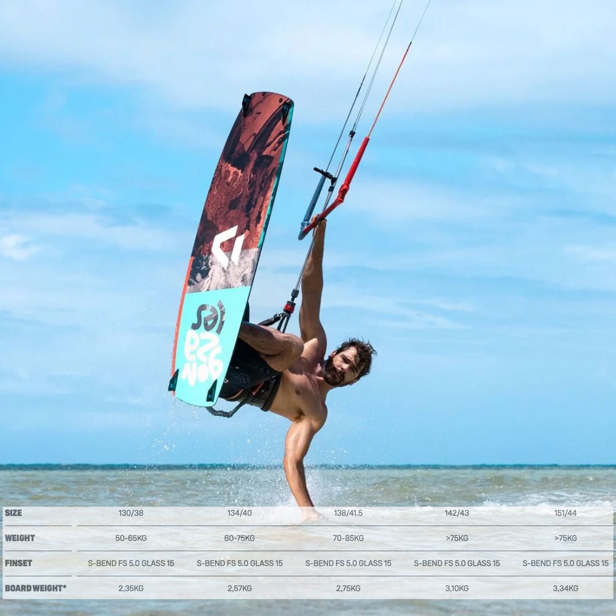 Duotone Evo Kitesurfing Package 2023 - Skymonster Watersports