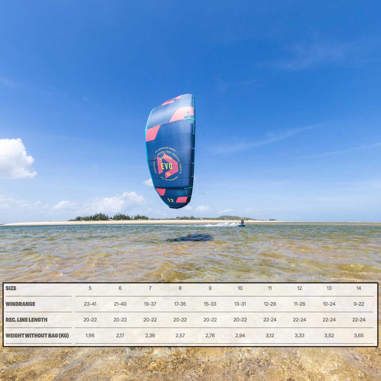 Duotone Evo Kitesurfing Package 2023 - Skymonster Watersports