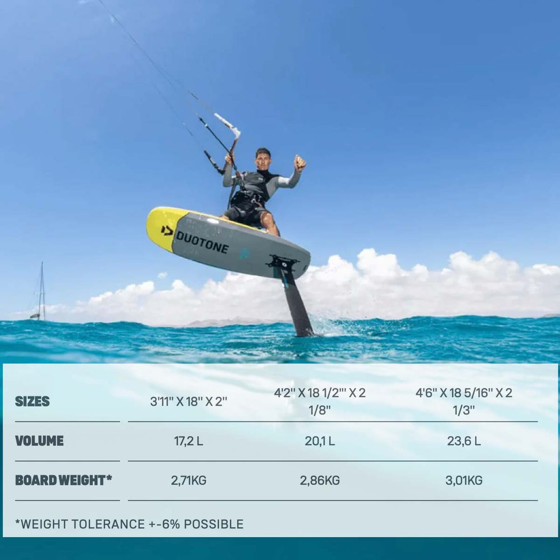 Duotone Pace SLS - Skymonster Watersports