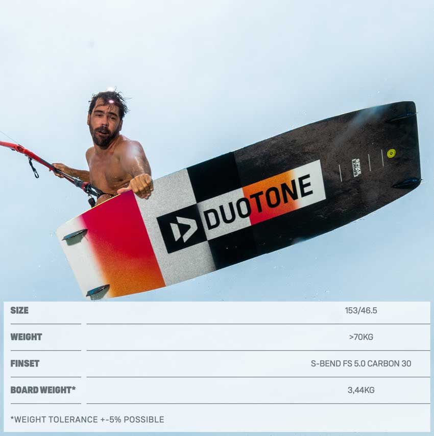 Duotone Spike Kiteboard - 2023 - Skymonster Watersports