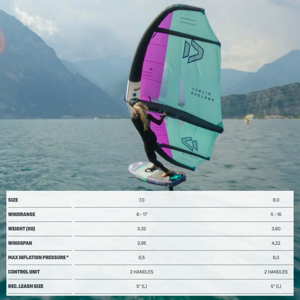 Duotone Ventis - Skymonster Watersports