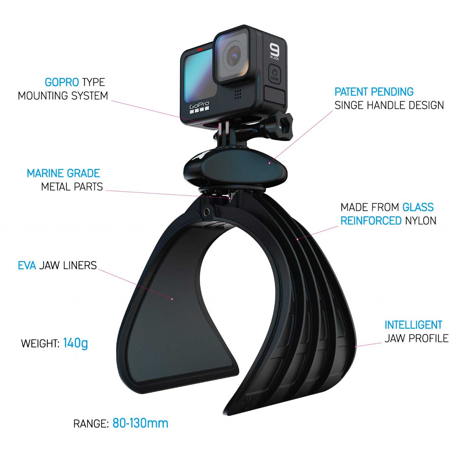 Flymount Aero - Wings and Kites GoPro Mount - Skymonster Watersports